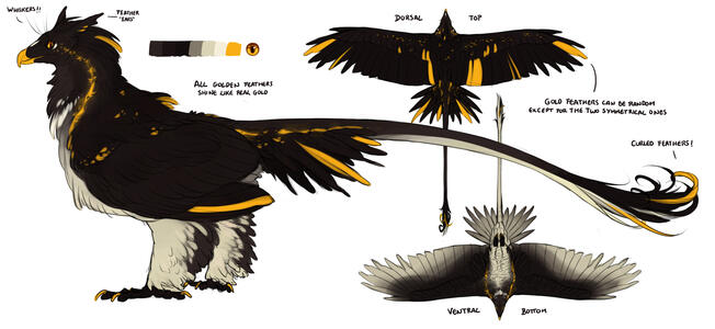 Basic ref + 2 fullbodies